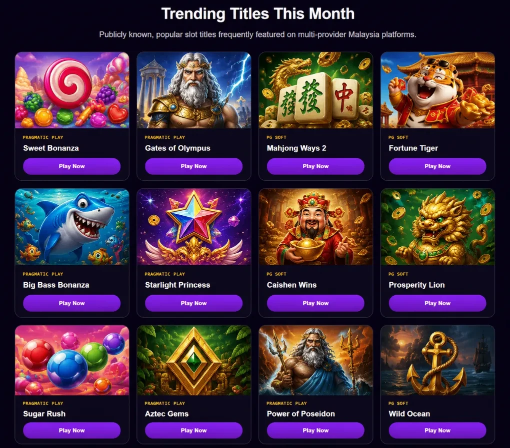 Illustrated online casino game library showing twelve slot titles, including Sweet Bonanza, Gates of Olympus, Mahjong Ways 2 and Fortune Tiger